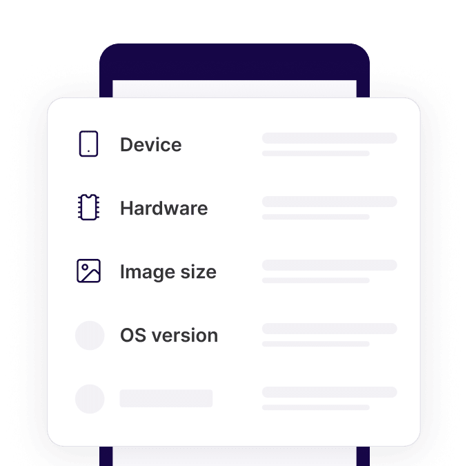 Exact device configuration
