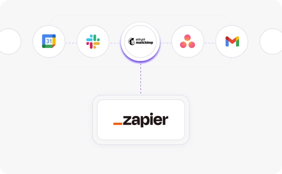Zapier connects Ruttl with 5000+ apps for seamless automation.